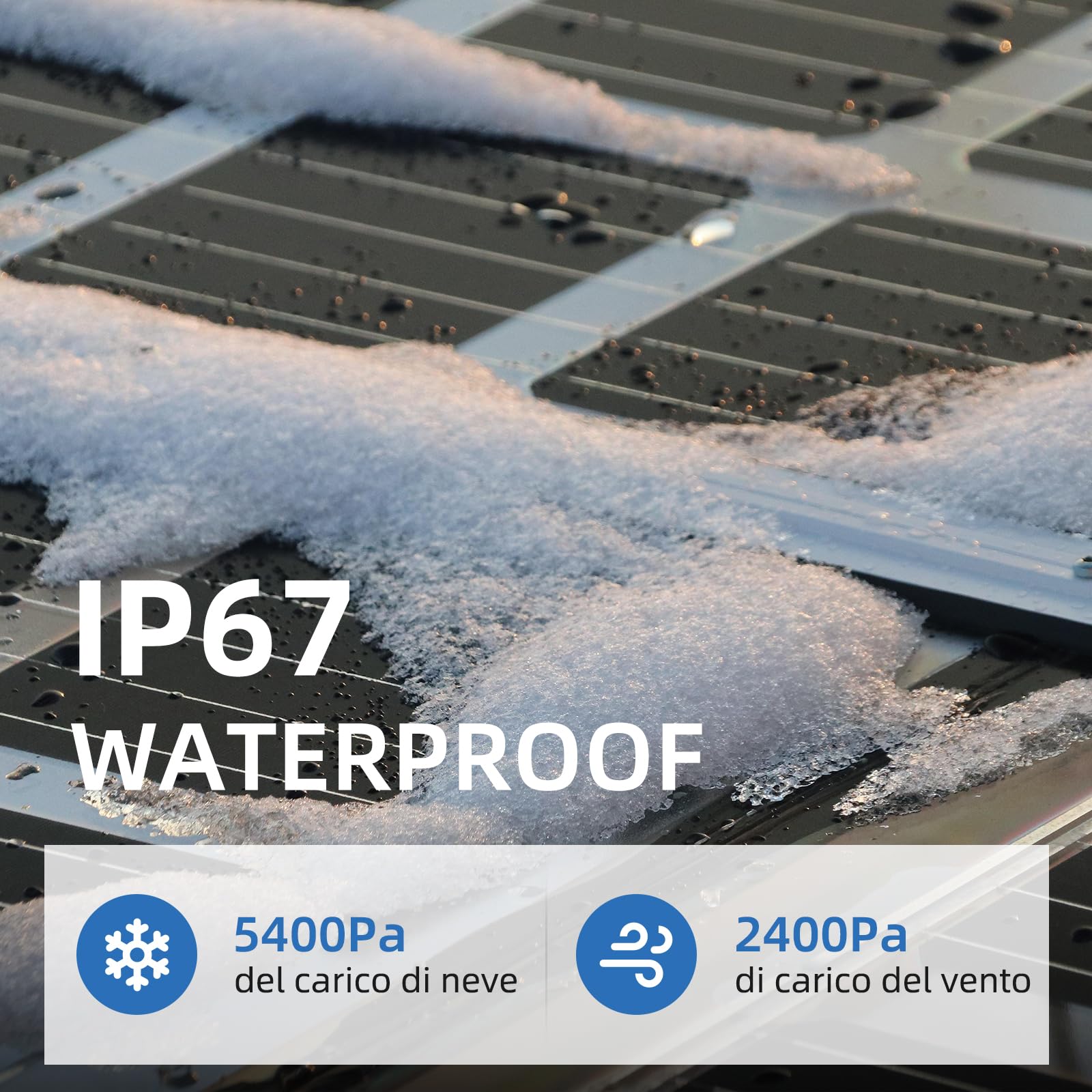 Anern Pannello Solare 100W 18V Monocristallino Fotovoltaico per batterie da 12V, ideale per camper, campeggio, casetta da giardino e sistemi off-grid