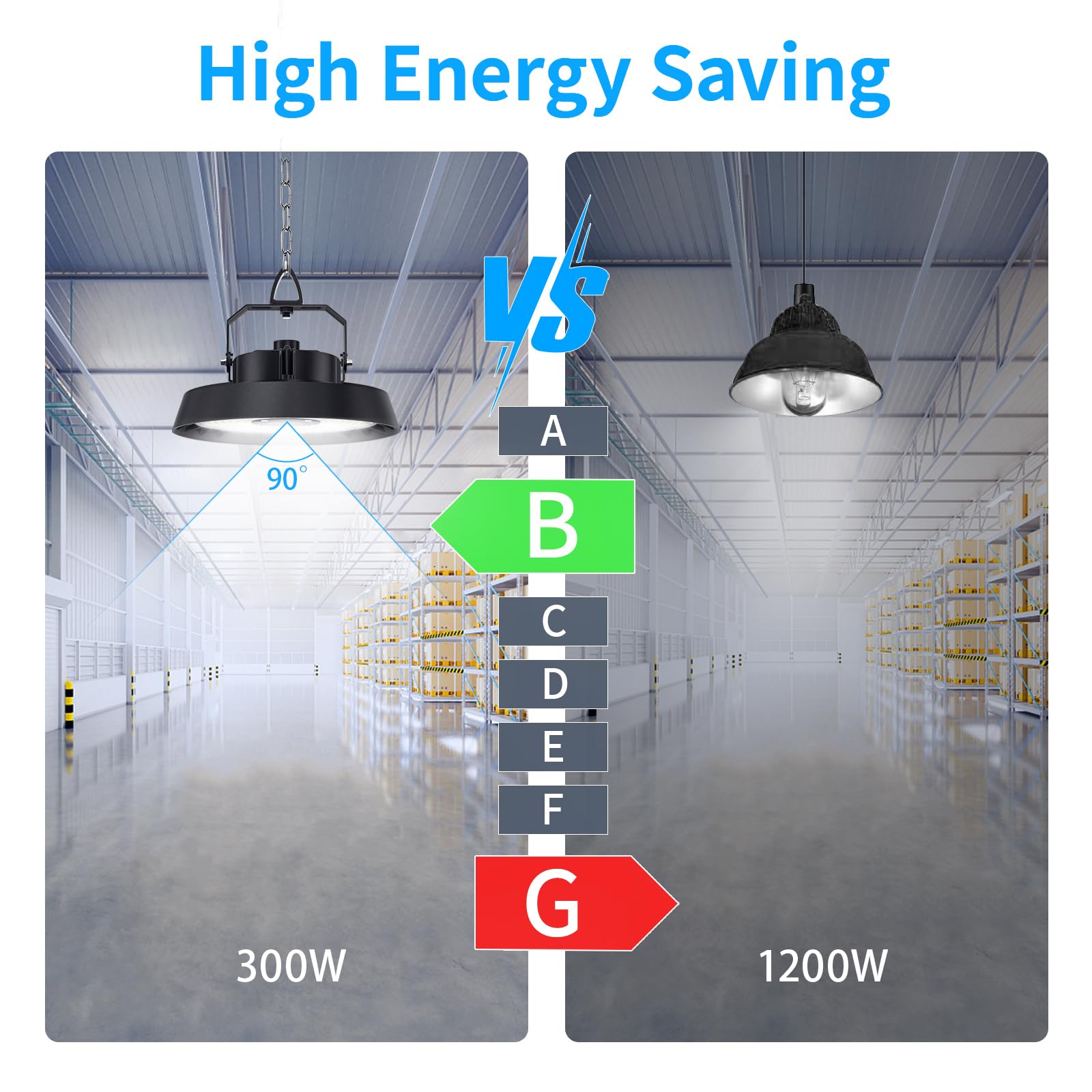Modlicht Foco LED de gran altura 300W blanco frío 5000K | Lámpara industrial UFO Highbay con ángulo de haz de 90°, 51000lm, iluminación de pasillo IP65 para almacén/taller/luz de garaje comercial