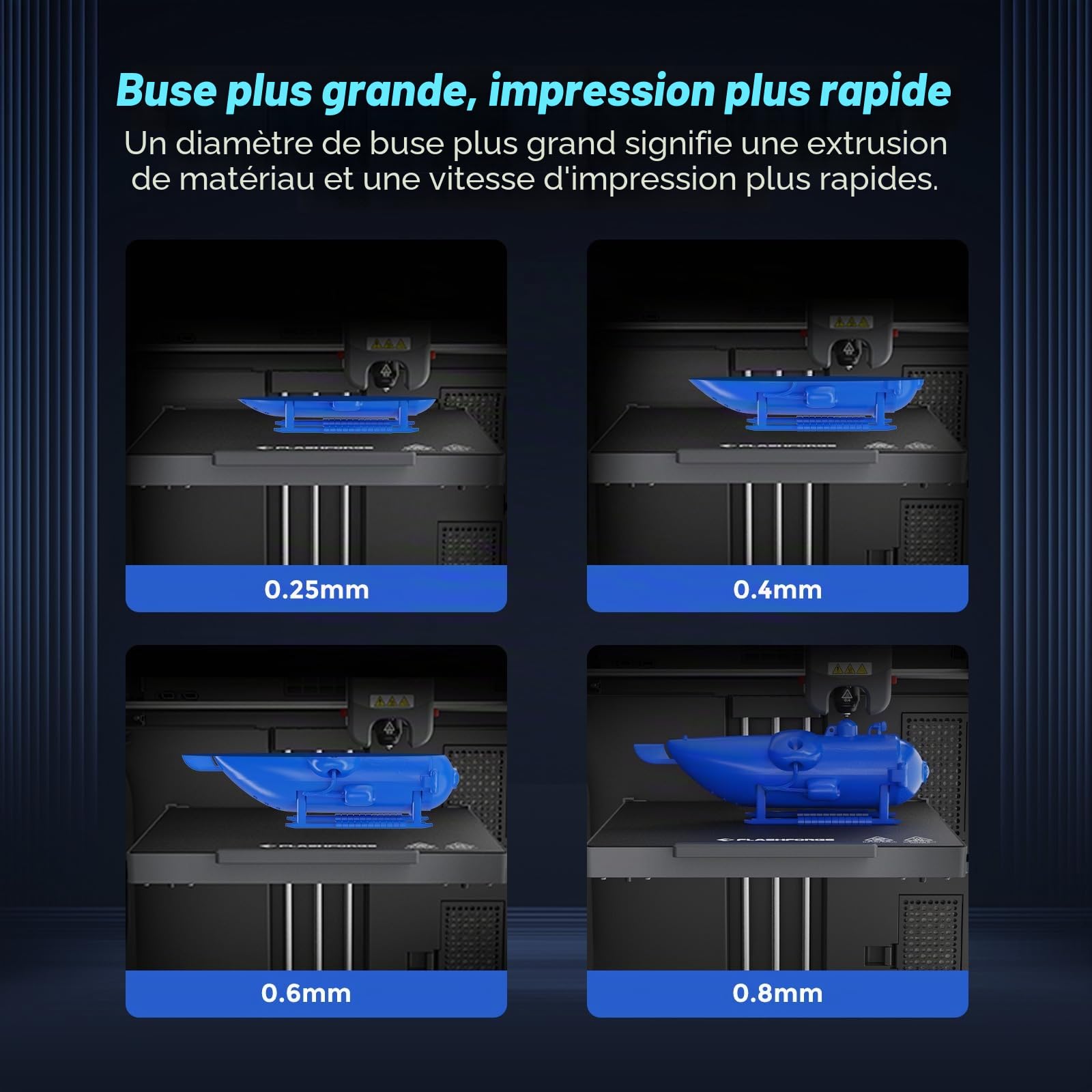 FLASHFORGE Adventurer 5M Pro Buse, 0.25mm 280℃ Buse à haut débit 32mm³/s pour une impression stable à grande vitesse, Adventurer 5M Hotend, 3S Buse à démontage rapide