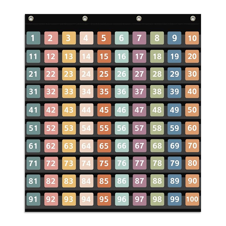 amazon-com-ancomedo-hundred-pocket-chart-with-100-pockets-and-150-pieces-boho-double-sided-number-cards-number-1-100-pocket-chart-for-kids-classroom-home-counting-and-organizer-black-100-pockets-office-products for Free Printable Number Chart 1 150 Amazon.com: ANCOMEDO Hundred Pocket Chart with 100 Pockets and 150 Pieces Boho Double-Sided Number Cards,Number 1-100 Pocket Chart for Kids Classroom Home Counting and Organizer (Black-100 Pockets) : Office Products for Free Printable Number Chart 1 150