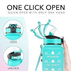 Hyeta 32 oz Water Bottles with Times to Drink and Straw, Motivational Water Bottle with Time Marker, Leakproof, Drinking Sports Water Bottle for Fitness, Gym and Outdoor