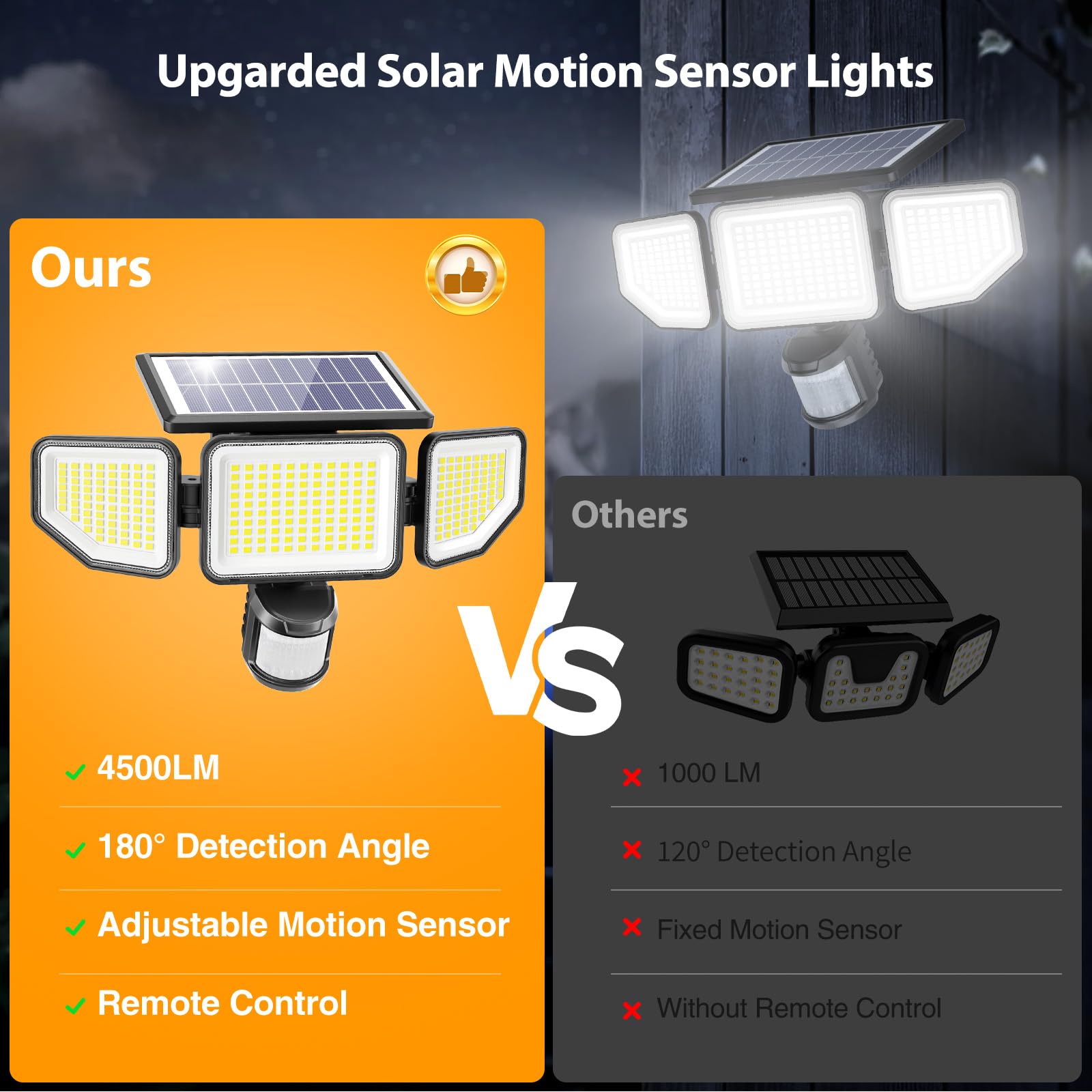Onforu 2 lampade solari esterne con rilevatore di movimento, proiettore LED solare 3000 lumen, IP65 impermeabile, per terrazza, veranda, garage, cortile, strada