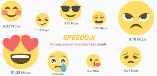Speedoji: internet speed booster and speed test