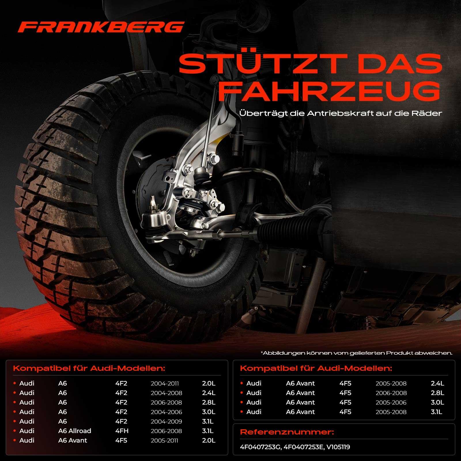 Frankberg Achsschenkel Radlager Gehäuse Vorne Links Replace# 4F0407253G