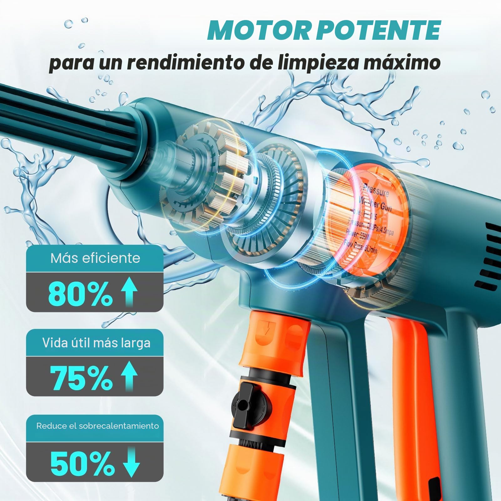 Hidrolimpiadora Bateria,Hidrolimpiadora de Alta Presion con 2 Baterías 3000mAh,Portátil Pistola de Agua a Presión,Boquilla 6 en 1 y Cañón de Espuma,para Limpiar Coche, Terraza, Jardín Limpieza y Riego