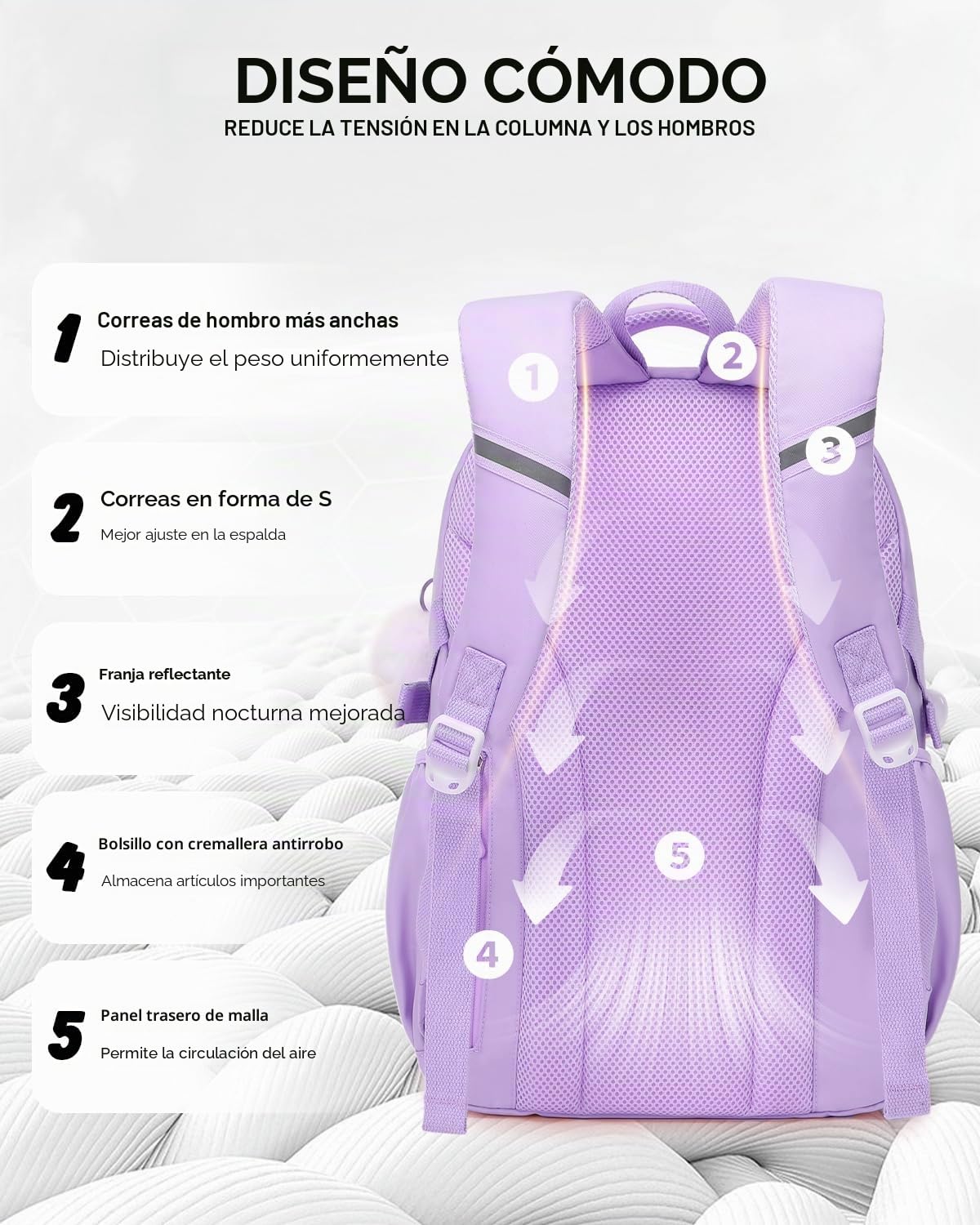 Tanou Mochilas Escolares Niñas, Juego de Mochila Adolescentes Chica