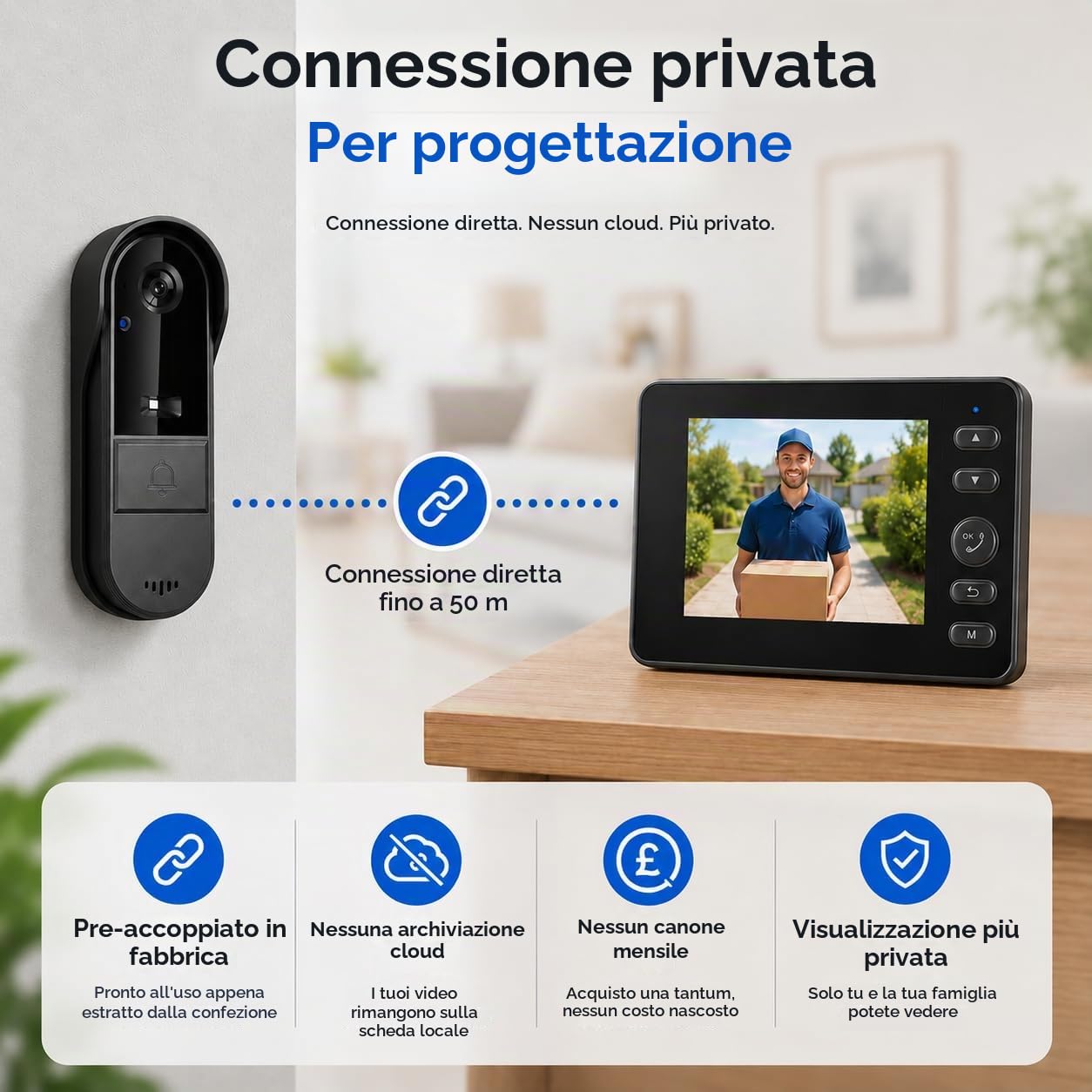 Winnes Video Campanello Videocitofono senza Fili da Esterno Spioncino Citofono con Telecamera 170°Angolo Visuale 1080P Schermo IPS 4,3'',Impermeabile IP65,Audio Bidirezionale,Senza APP Abbonamento