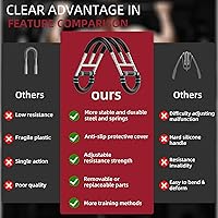 Vista 7 de Twister Arm Trainer, Dual Triple-Spring, 30-180lb Adjustable, Chest Arm Shoulder Workout Equipment, Portable Detachable Arm Twister Exerciser for