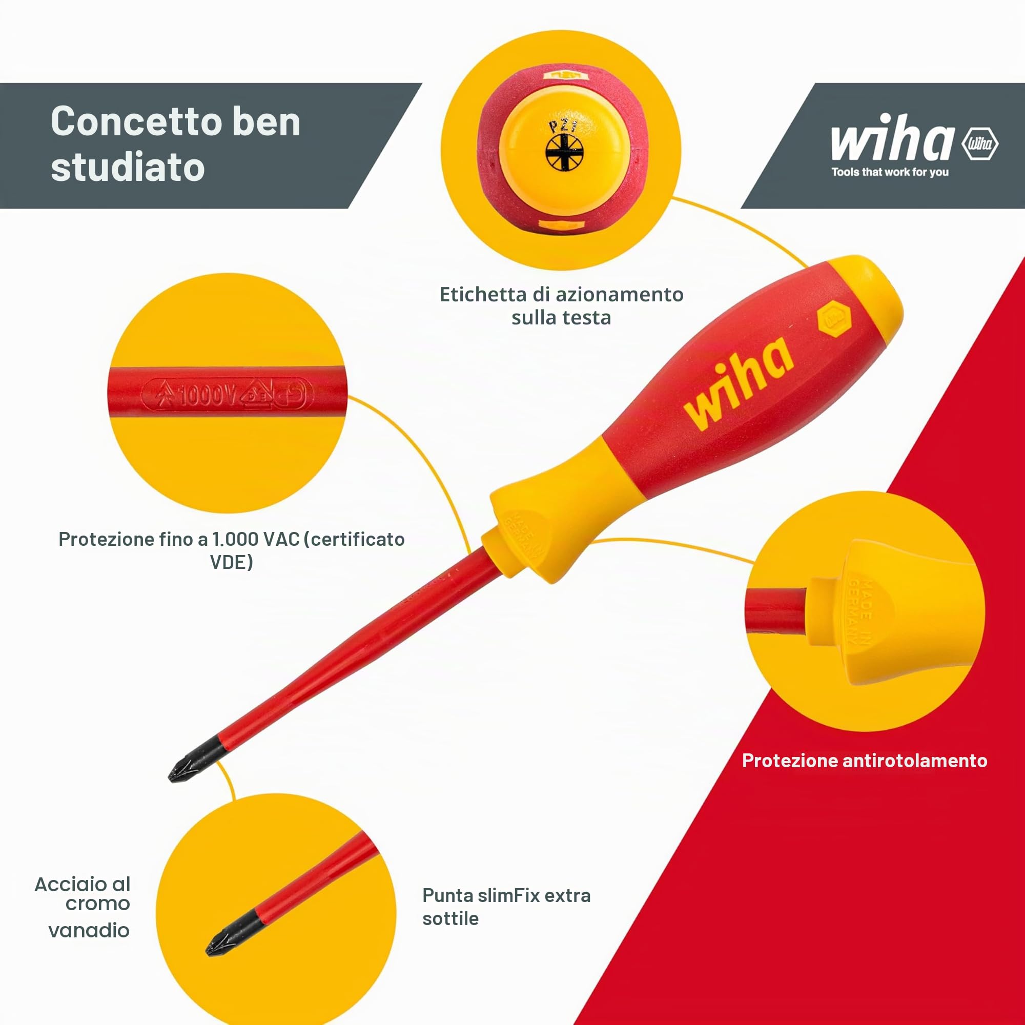 Wiha Set di cacciaviti elettrici slimFix SoftFinish, nero, 12 tlg