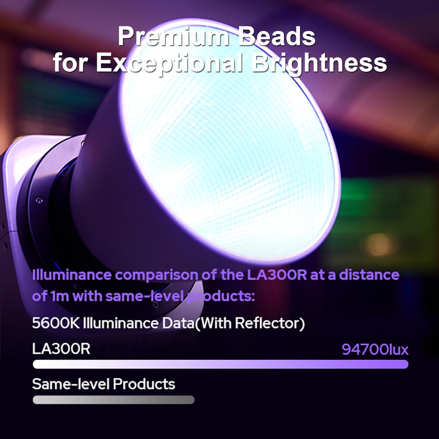 Godox LA150R RGB Video Light 165W Full-Color LED Light,CCT 1800K-10000K Support NFC and APP Control for Video Photography and Vlogging