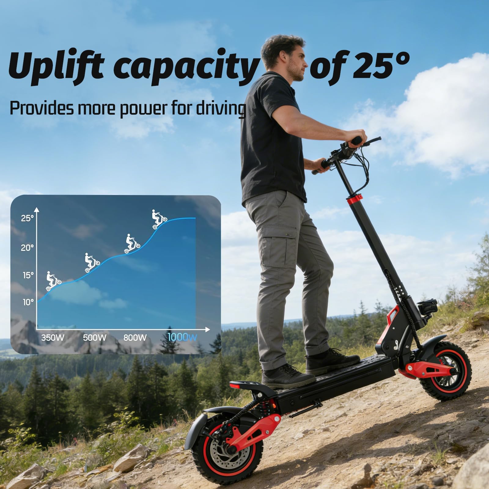 Patinete Eléctrico Adulto Plegable 11” Off-Road, Autonomía 50-55KM, Velocidad Máx 25 km/h, Batería 48V 18Ah, Doble Suspensión, Doble Freno de Disco, Scooter Eléctrico Potente Todo Terreno