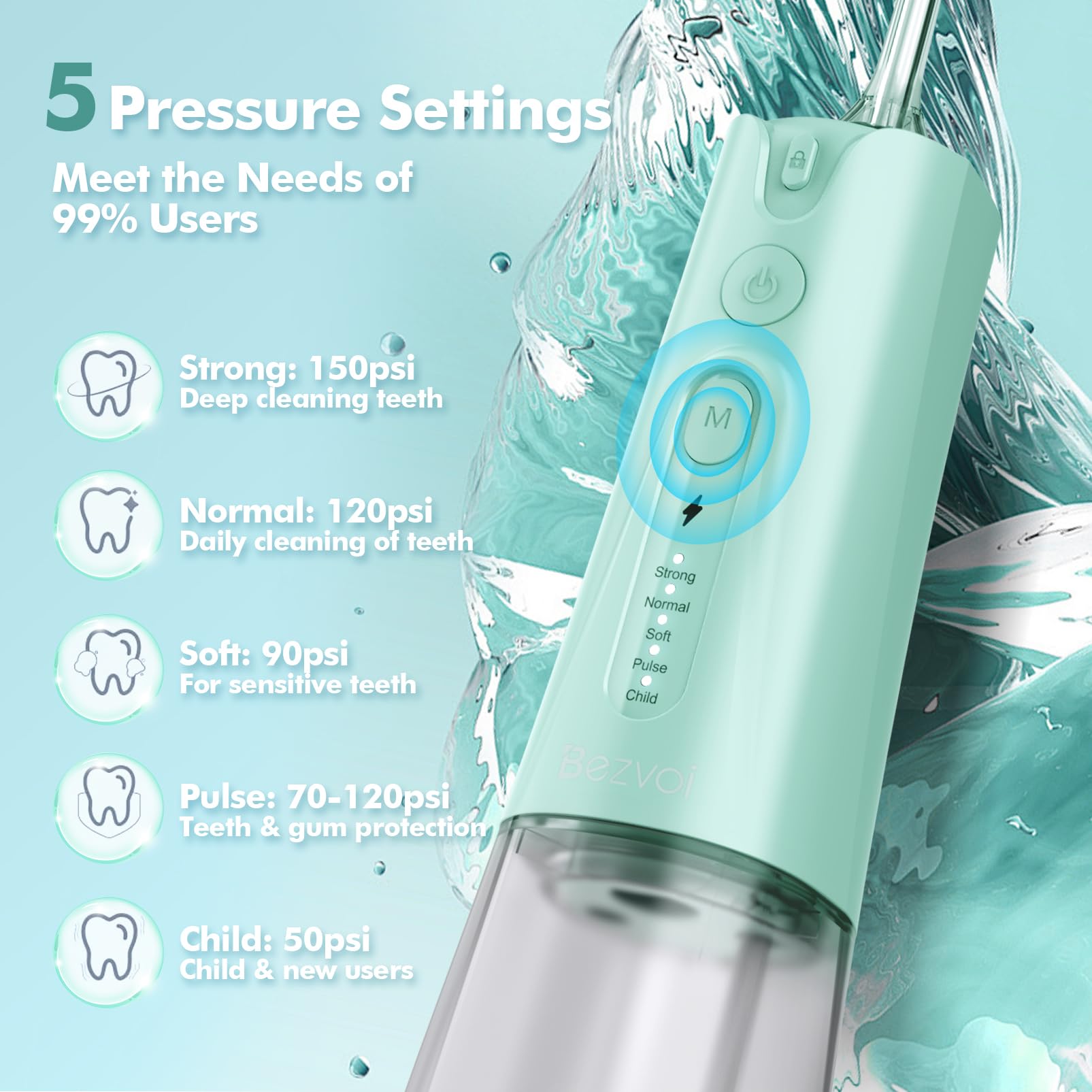 Water Flosser for Teeth Cordless: Oral Irrigator with 5 Modes, 300ML Water Tank IPX7 Waterproof Electric Tooth Cleaner, Water Floss with 6 Tips for Gums/Braces/Orthodontic/Dental Care Cleaning - Image 3