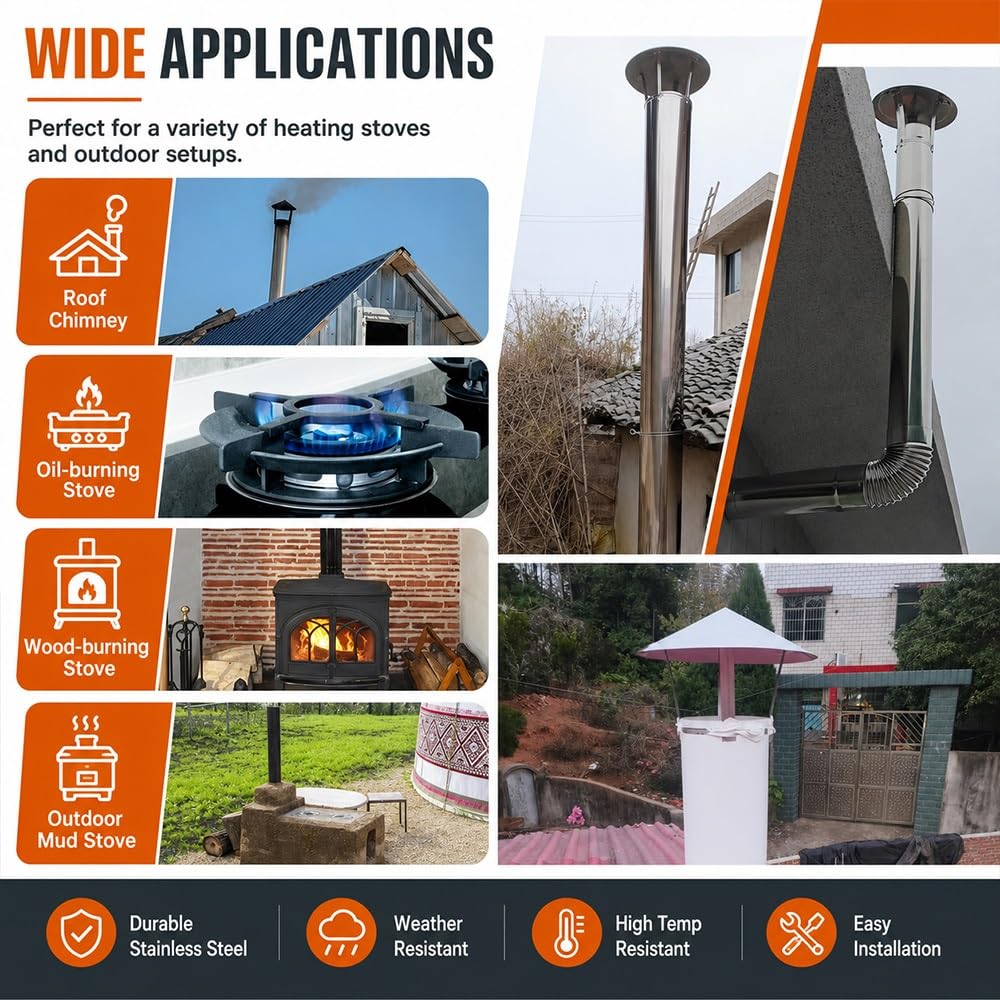 Sombrero Chimenea Acero Inoxidable Antilluvia y Antiviento