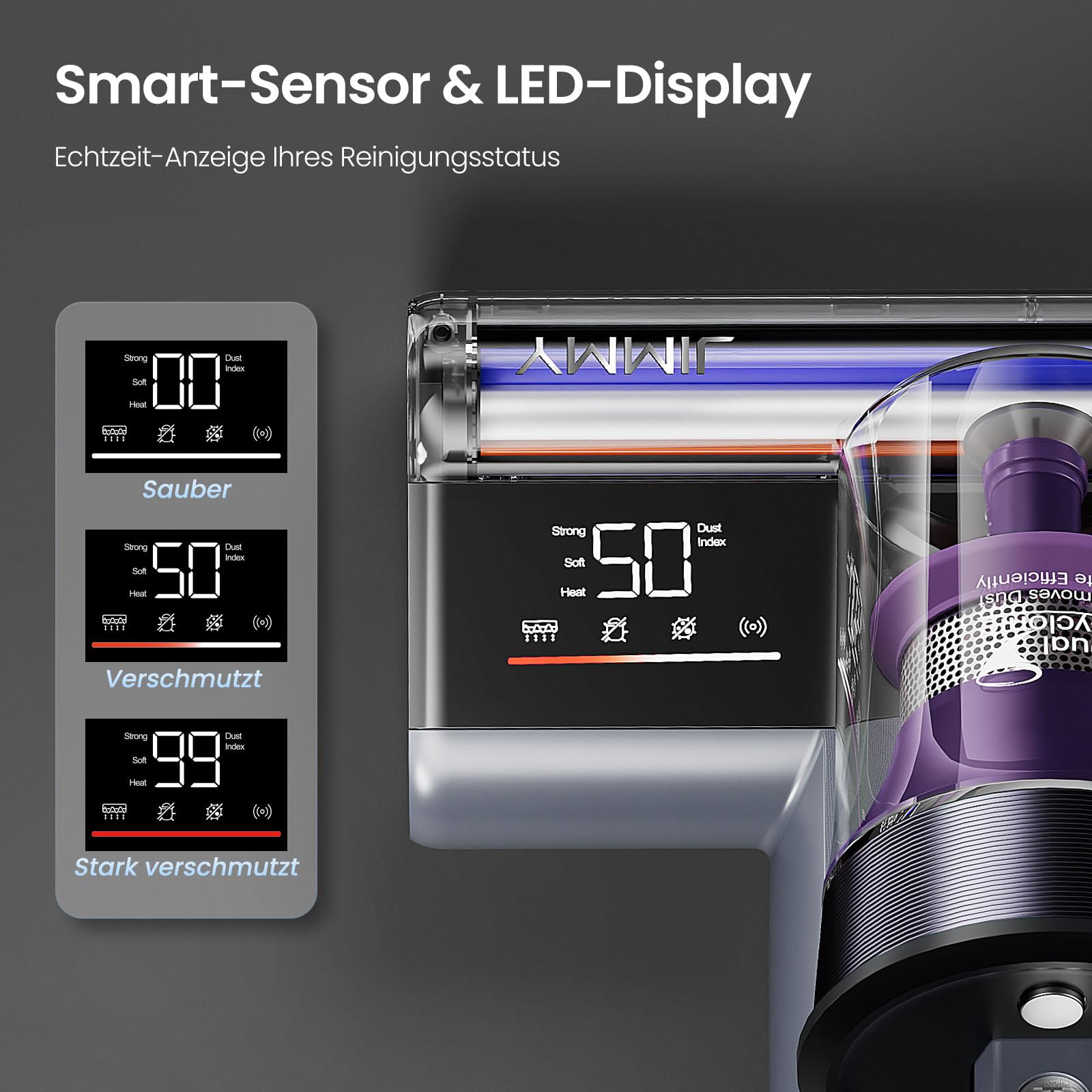 Jimmy BX8 Milbensauger für Matratzen mit UV-Licht & 65℃ Heißluft | Staubsensor, Negativ-Ionen-Funktion zur Luftreinigung, LED-Bildschirm, 15kPa Starke Milbenstaubsauger für Bett Sofas Teppich(Lila)