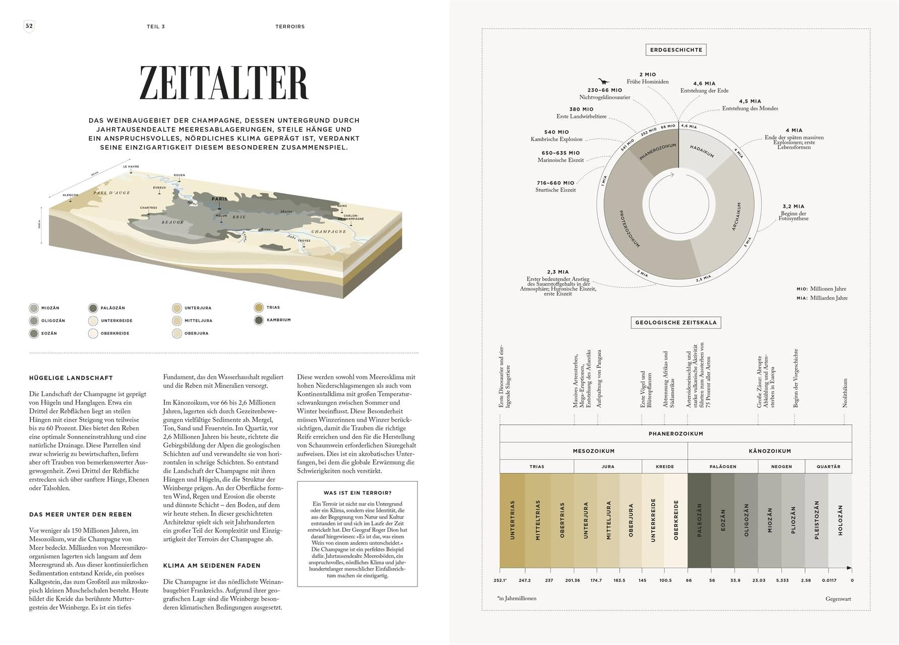Champagner: Alles Wissenswerte über das edelste Getränk der Welt. Hochwertig ausgestattetes Champagner-Buch für Genussmenschen