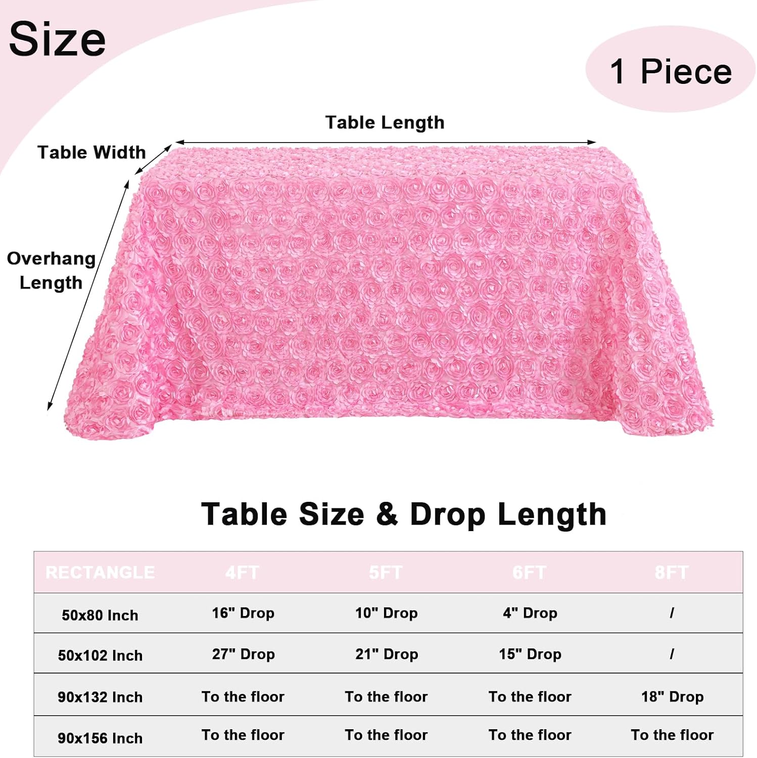 Fanqisi Pink Rosette Tablecloths 90 x 132 Inches Baby Shower Decorations for Girls Birthday Party Dinner Cake Table Top Decor
