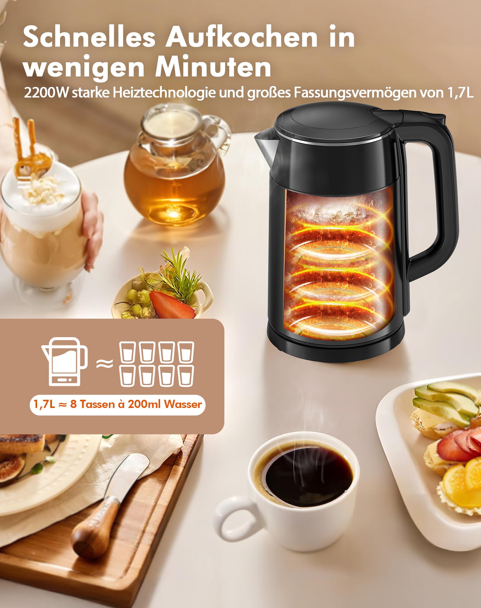 Wasserkocher mit Temperatureinstellung 1,7L 2200W Edelstahl Wasserkocher Schwarz mit 6 Temperaturstufen, Farbdisplay, 2H Warmhaltefunktion, Elektrisch Teekocher Doppelwand BPA frei für Büro Haushalt