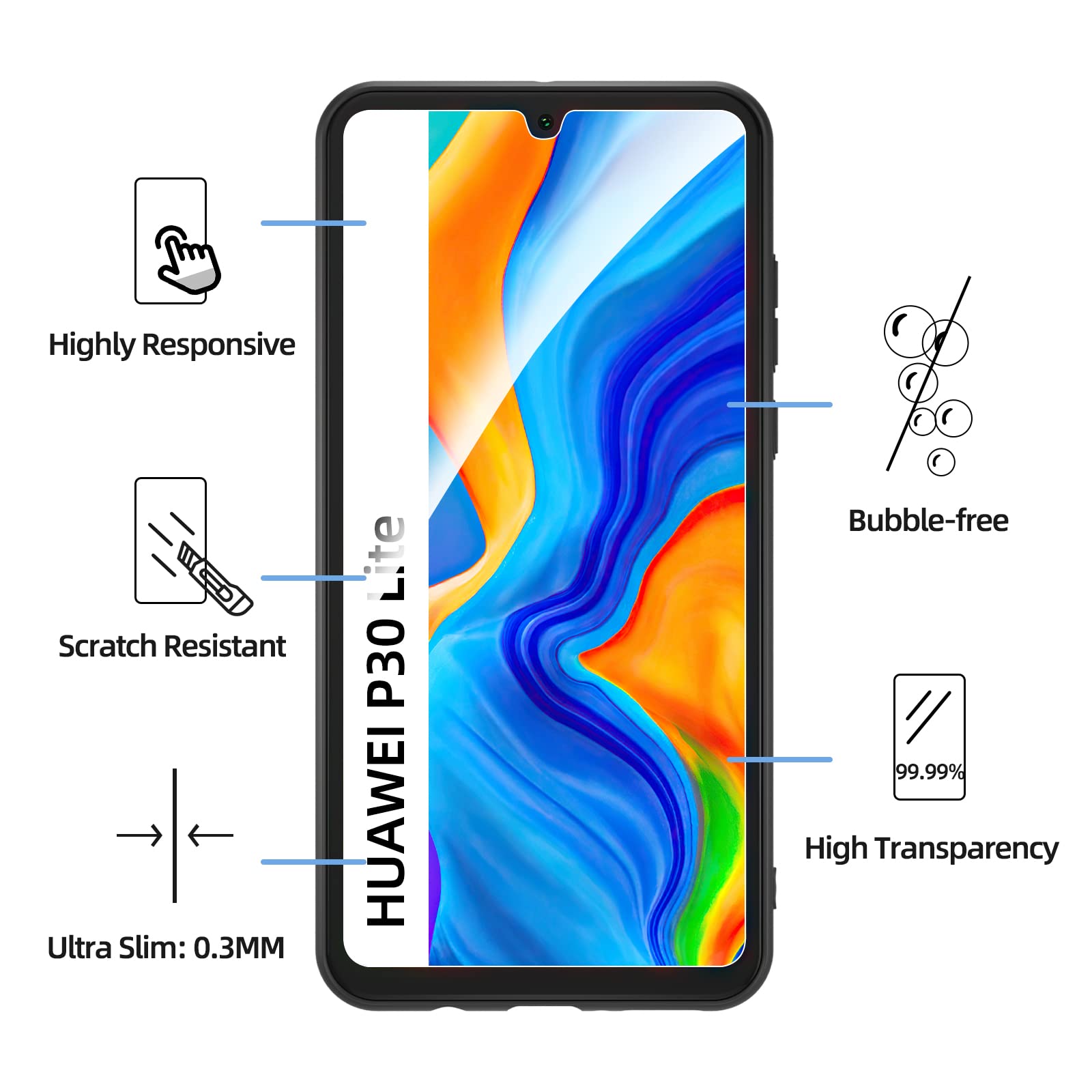 NEW'C Coque Pour Huawei P30 Lite Silicone Ultra Fine Noir Et | FindTheDeal