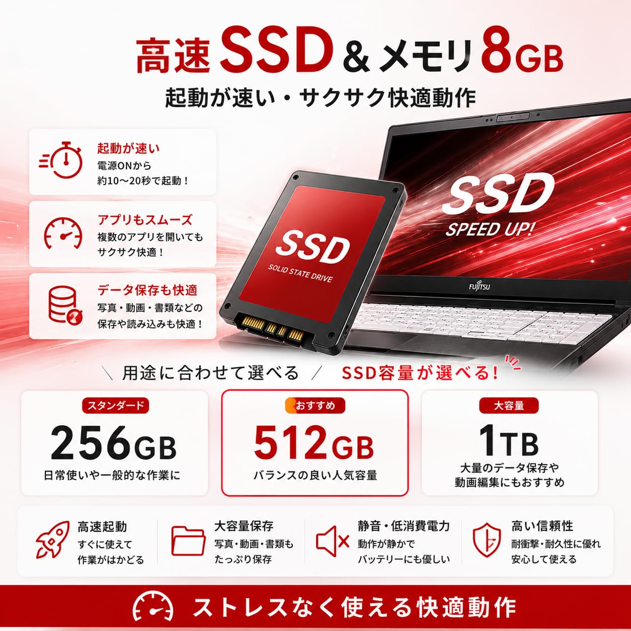 Amazon.co.jp: 【整備済み品】ノートパソコン 富士通 LIFEBOOK A7510