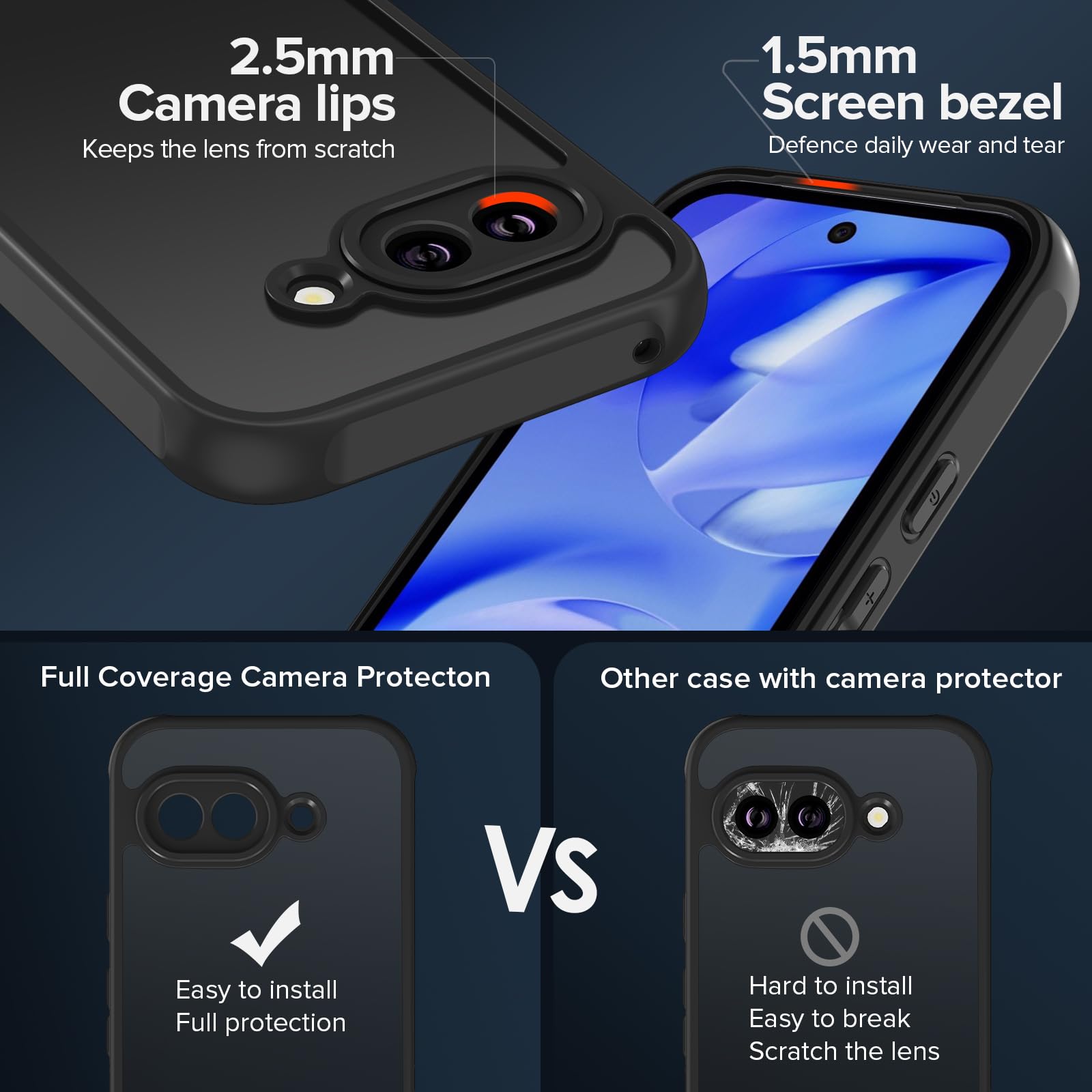 IVoler Hülle Für Google Pixel 9A Mit Panzerglas – Militärgetestet, Matte Oberfläche, Stoßfest & Kratzfest