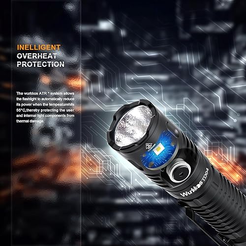 Miniatura 5 de Wurkkos Linterna recargable TD04