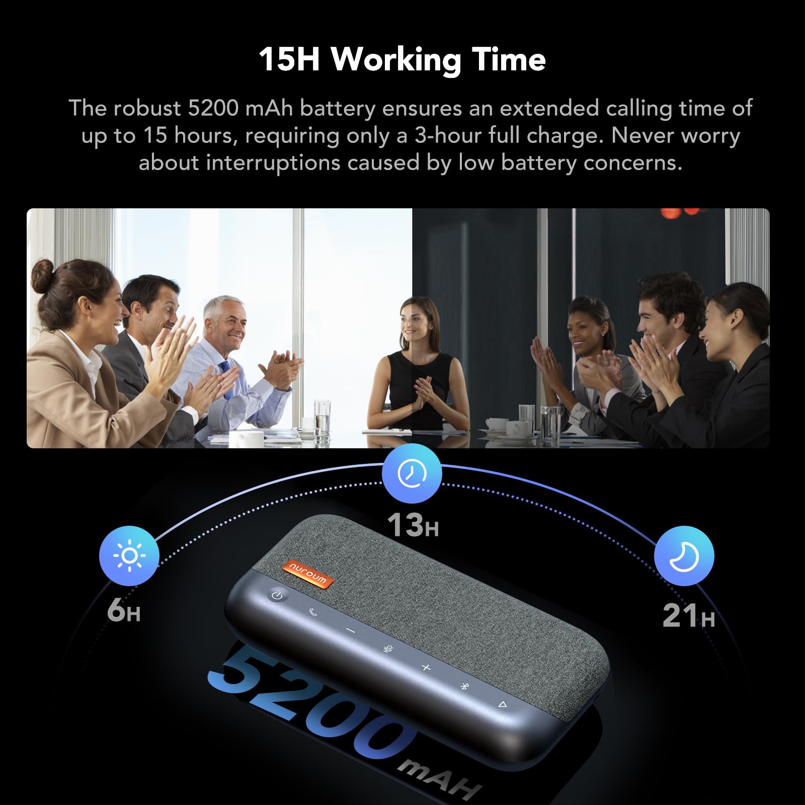 NUROUM A35 Altavoz Conferencias con Micrófono, Cancelación de Ruido Potenciada por IA, Pastilla de 32 kHz, en Cadena para Hasta 20 Personas, Altavoz Bluetooth/USB Compatible con Zoom/Teams/Google Meet