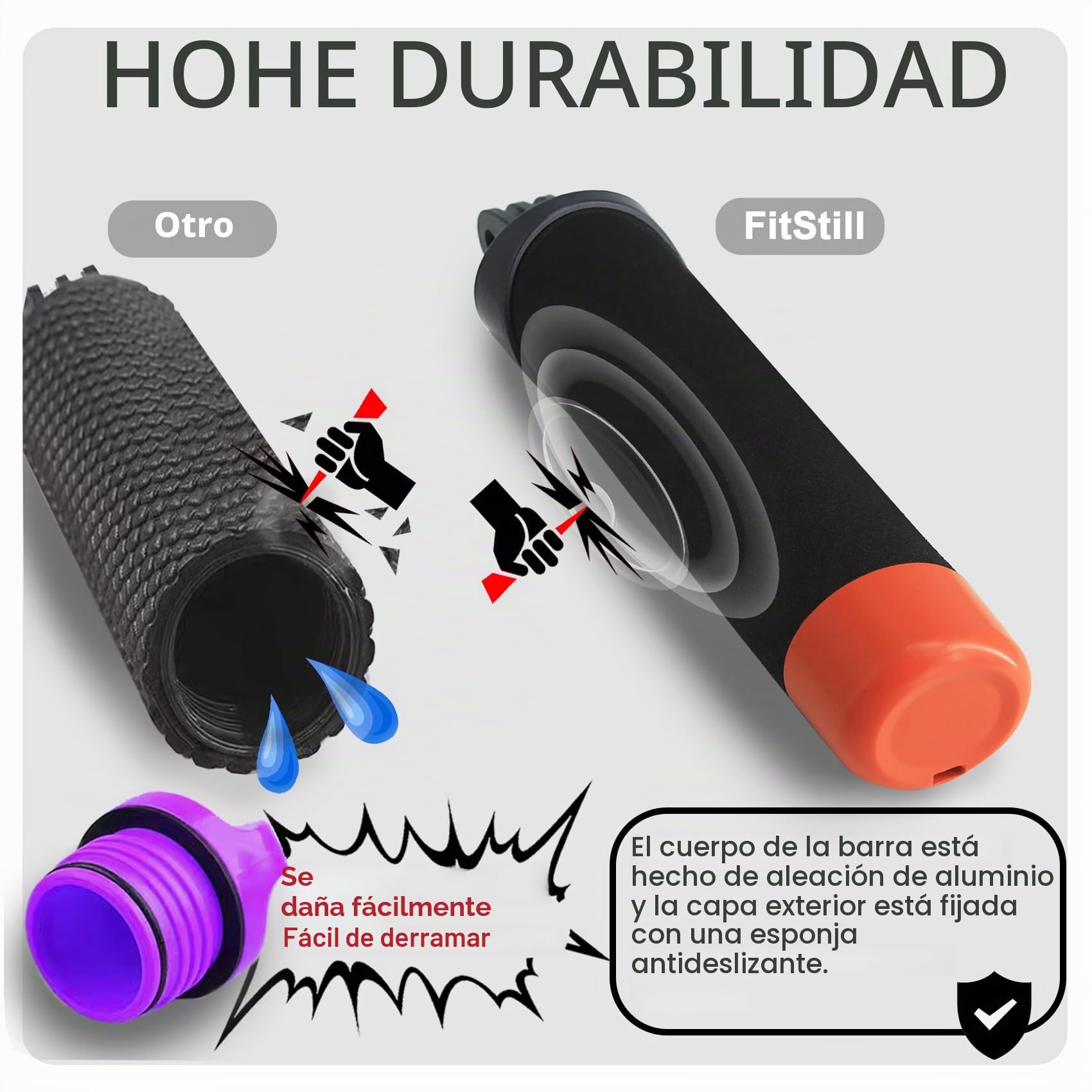 FitStill Monopie Impermeable con Mango Flotante + Correa de Seguridad con Núcleo de Acero, Cuerda para Cámaras Go Pro y DJI Osmo Action, Buceo Selfie