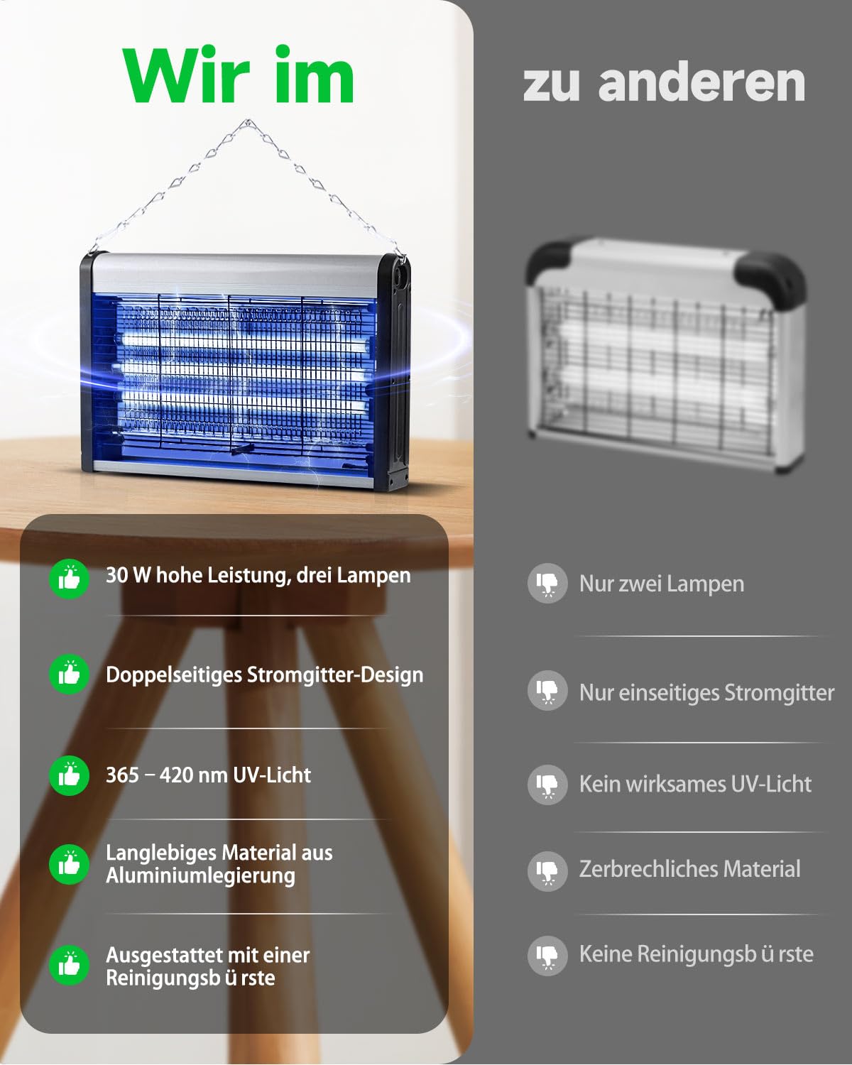 Insektenvernichter Elektrisch 3500V 30W UV Mückenlampe mit 3 UVA-Röhren Mückenfalle fängt Insekten Mücken Fliegen, Elektrische Fliegenfalle für Zuhause Büro, Garten, Doppelseitiges Hochspannungsgitter