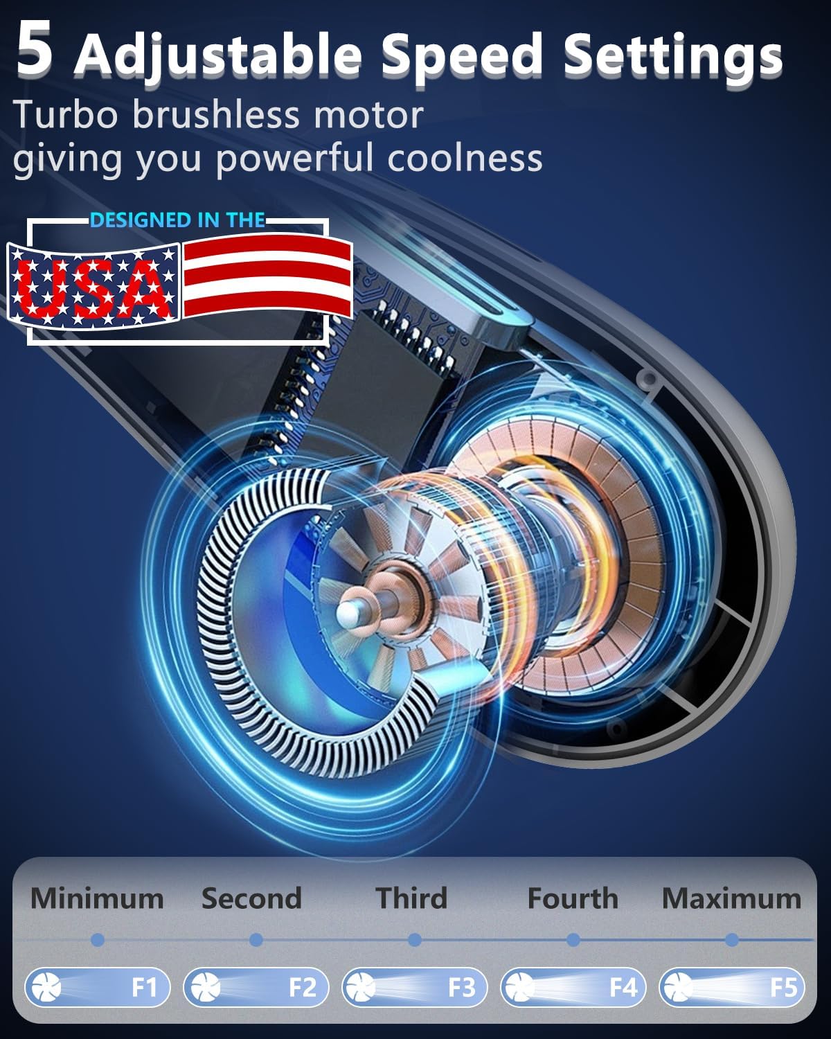 Portable Neck Fan Rechargeable,Cold Piece of Metal Neck Fans that Blow Cold Air,3-19.5hrs Long Lasting Silent Hangs Neckband Cooler,USB Rechargable Personal Head Body Wearable Conditioning Gray