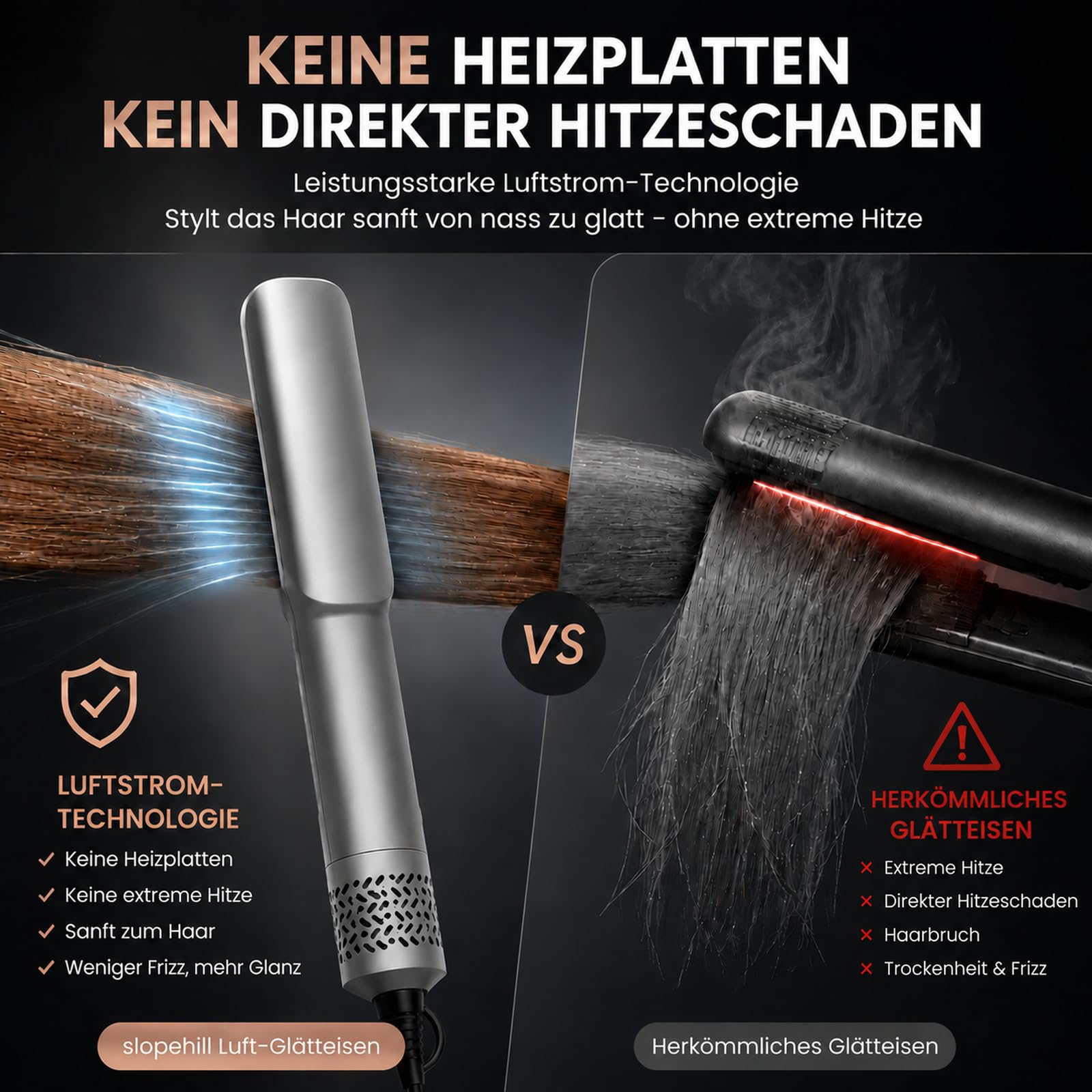 slopehill Air Haarglätter,1600W Ionen Glätteisen für Nass & Trocken Haar | OHNE Heizplatten, Ohne Hitzeschäden, Stärkerer Luftstrom für besseren Glätteffekt, Leichter & Leiser, 90-160°