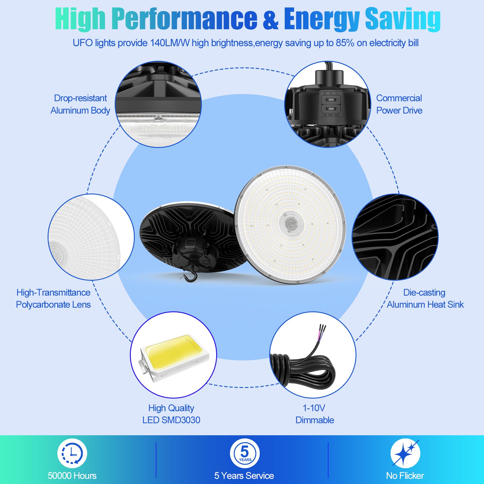 UFO LED Low Bay Light 4000K 80W 100W 150W 21 000Lumen 3000K Highbay UFO Lights for Workshop Garage — view 4