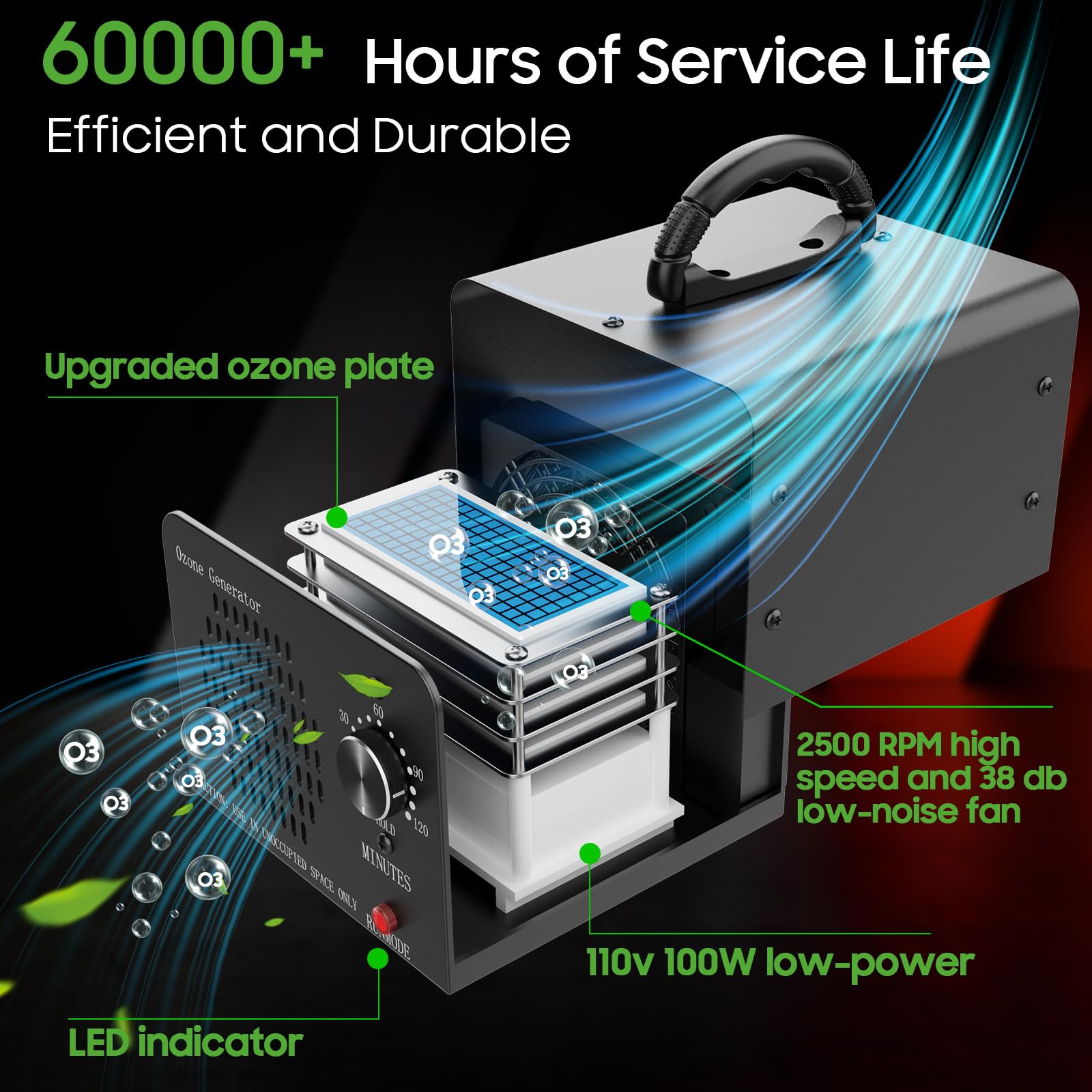 Ozongenerator-Maschine, 200.000 mg/h, hohe Kapazität, Ozon-Geruchsbeseitiger, Luftreiniger für Zuhause, Auto, Haustier- und Kellergeruch, geeignet für Räume bis zu 7.000 Quadratfuß, Schwarz