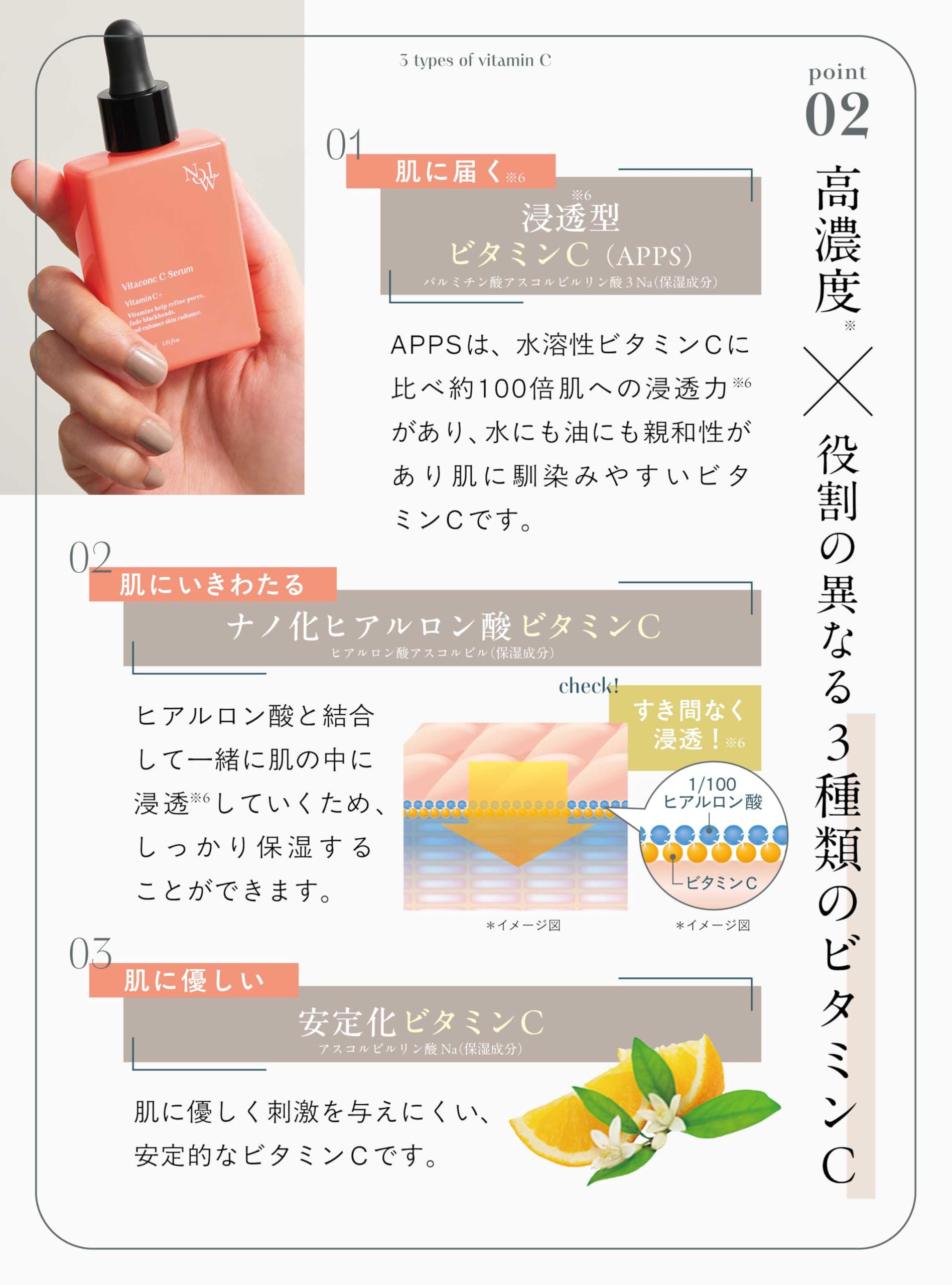 Amazon.co.jp: NOWL ビタコンクCセラム 30mL 美容液 MADREX 株式会社 