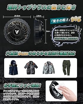 ファンバッテリーセット 空調作業服 空調服 熱中症対策 大容量 急速充電 空調作業服 バッテリー ファン セット 20000mAh大容量 35800mAh