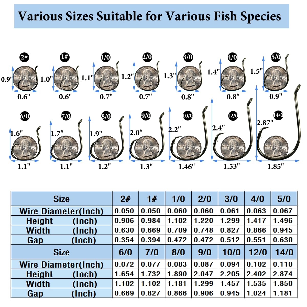 Amazon.com : Catfish Hooks Circle Hooks Saltwater Freshwater Octopus Fish Hook 20-Pack 14/0 : Sports & Outdoors Amazon.com : Catfish Hooks Circle Hooks Saltwater Freshwater Octopus Fish Hook 20-Pack 14/0 : Sports & Outdoors