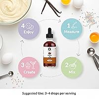 Vista 60 de Dolce Flav Cotton Candy Extract – Kosher, Sugar-Free, Concentrated Carnival-Style Flavoring for Baking, Frostings & Drinks, Includes Measured