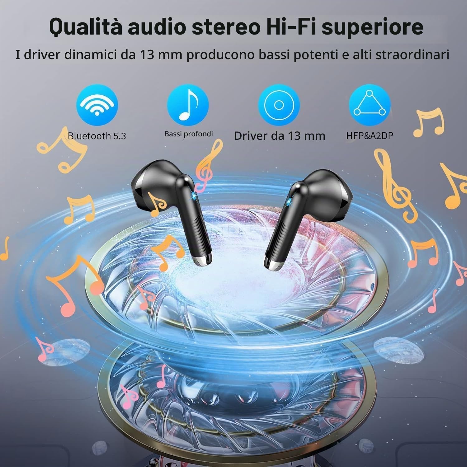 Cuffie Bluetooth 5.4, 2025 Nuovo Auricolari Bluetooth 56 Ore Stereo Cuffie Wireless In Ear con 4 ENC Mic, Cuffie Senza Fili Cancellazione Rumore Cuffiette Sport Earbuds IP7 Impermeabili Headphones