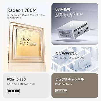 Amazon.co.jp: MINISFORUM UM870 Slim ミニpc AMD Ryzen 7 8745H