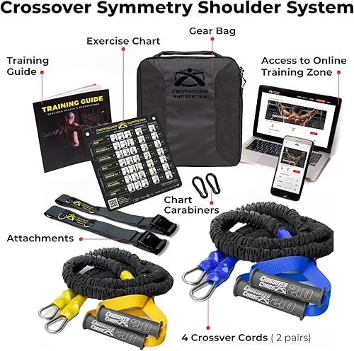 Miniatura 10 de Crossover Symmetry El sistema de hombro incluye dos juegos de bandas de resistencia guía de entrenamiento tabla de ejercicios entrenamientos en