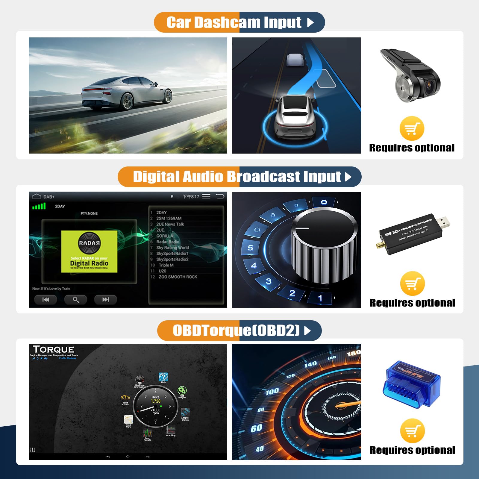 SIXTOP Android 13 Car Radio Pour Renault Clio 3th 2005-2014