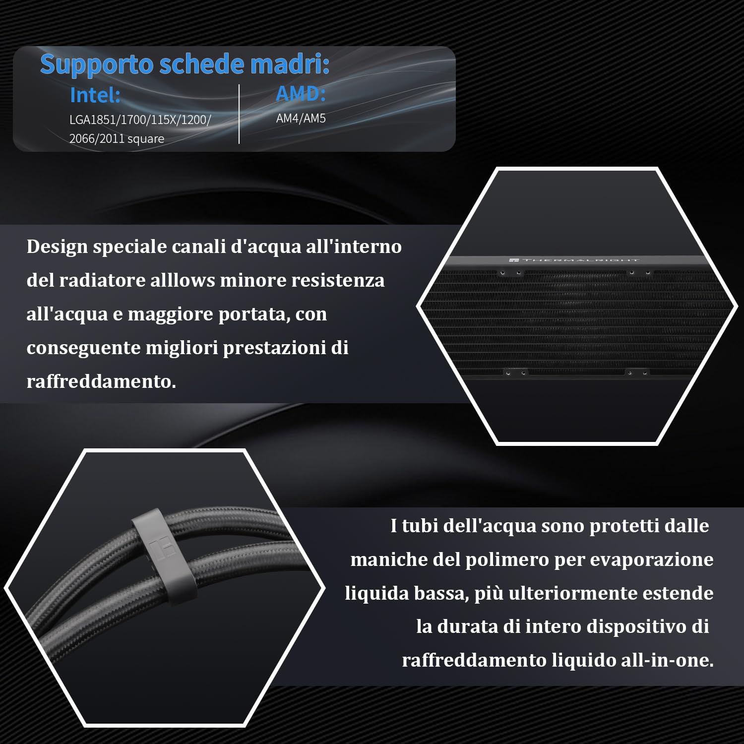 TR - Trofeo Vision 360 ARGB Nero CPU Aio Cooler,Sistema di raffreddamento ad acqua CPU,Schermo lungo IPS da 6,86 pollici con risoluzione di 1280 x 480, per AM4/AM5, LGA1851/1700,