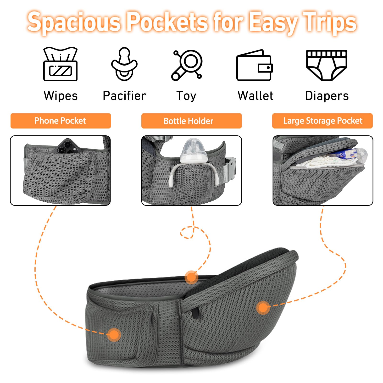 IULONEE Multifuncional Portabebé Asiento De Cadera Portabebés Ergonómico Portador De Bebé Hipseat Portador De Bebe Ergonomico Taburete De Cintura Portabebes Asiento De Cadera Para Bebé (Gris Oscuro)