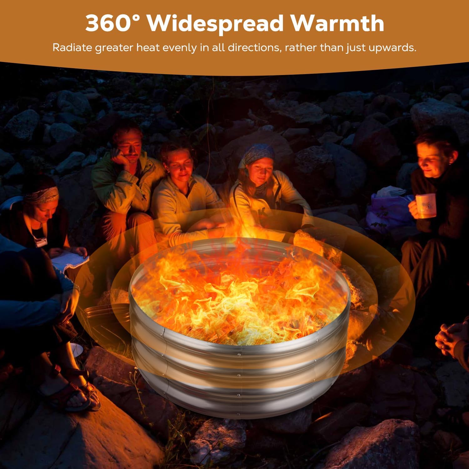 Raynesys 36 Inch Round Galvanized Fire Pit Ring, Silver Round Galvanized Fire Ring, 3 Feet Diameter Fire Pit, Outdoor Pits for Backyard, Camping, Bonfire