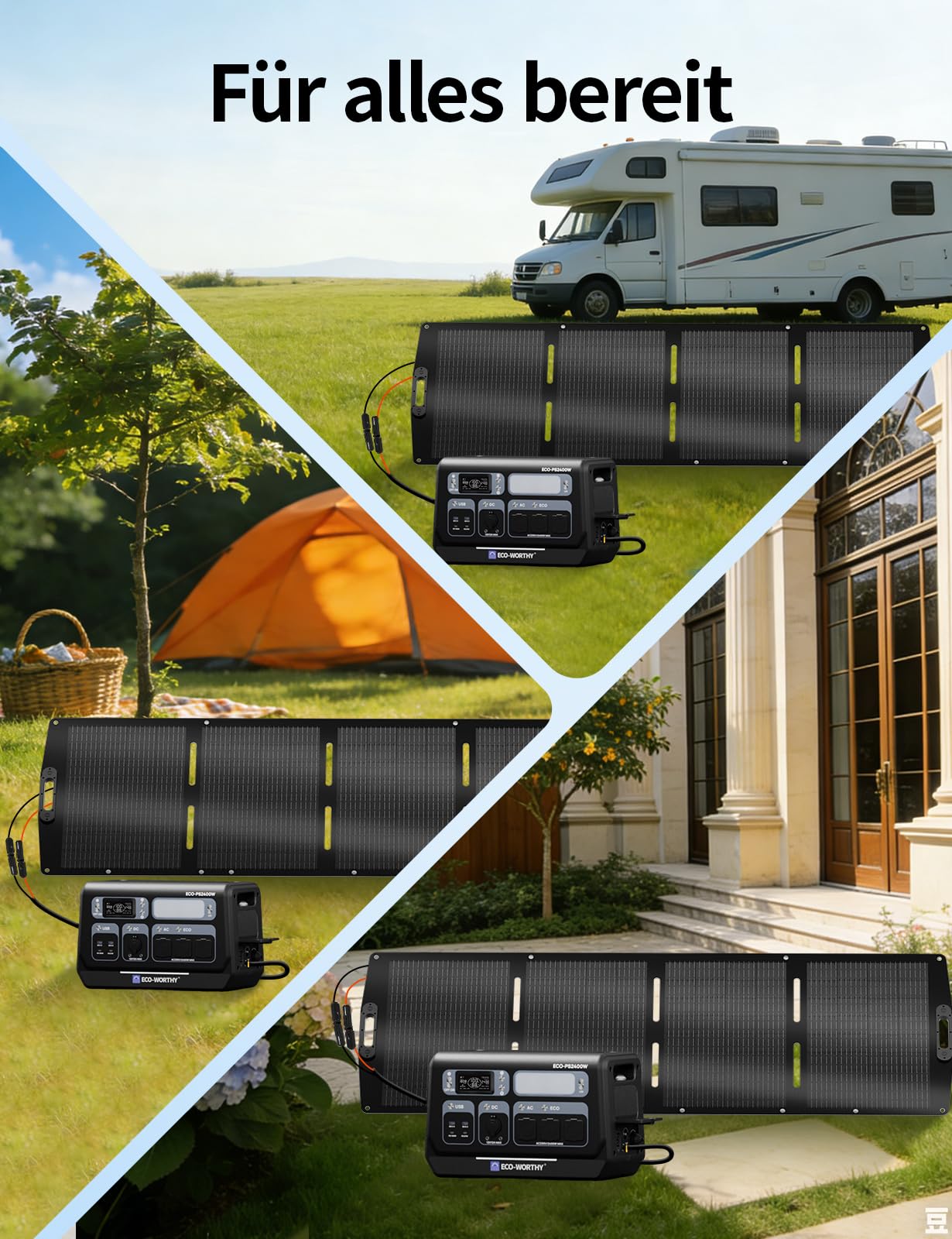 ECO-WORTHY PS2400W Powerstation Tragbare mit 200W Solarpanel Faltbar, 2048Wh Solar Generator mit 10 Anschlüssen (4800W Peak) WLAN- und Bluetooth-Funktion für Wohnmobile, Camping, Notfall und Zuhause