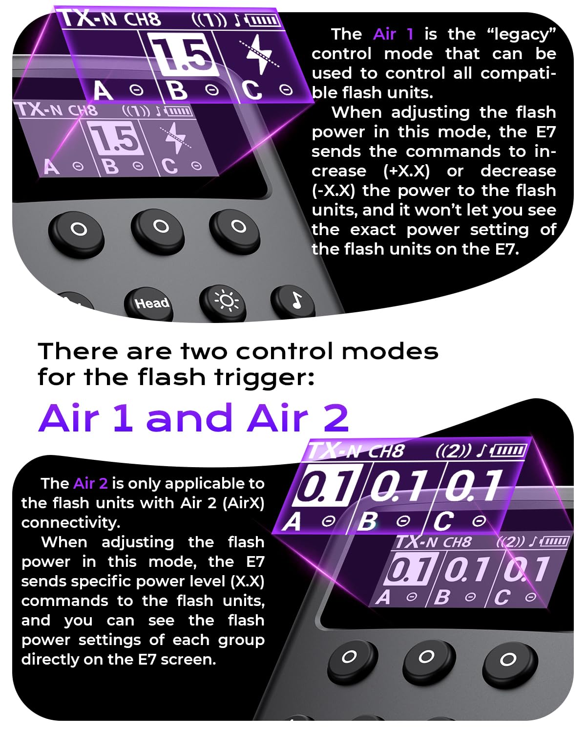 Wireless Flash Trigger con ISO Hot-Shoe per Sony/per Canon/per Nikon | Trasmettitore flash Fujifilm supporta Air1 e Air2 compatibile con Profoto A1X/B1X/A2/B2/D2/A10/B10/B30/Pro-D3/Pro-10