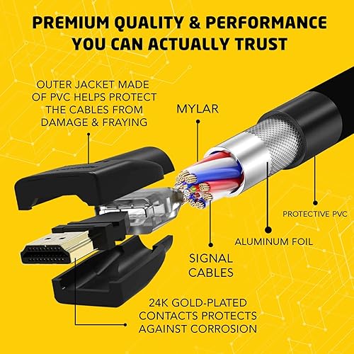 Miniatura 2 de Cable HDMI compatible con Sony HDR-CX405 HD Handycam, FDR-AX100 4K Ultra HD, FDR-AX53 Ultra HD Handycam videocámara, cable 4K Micro-HDMI a HDMI de