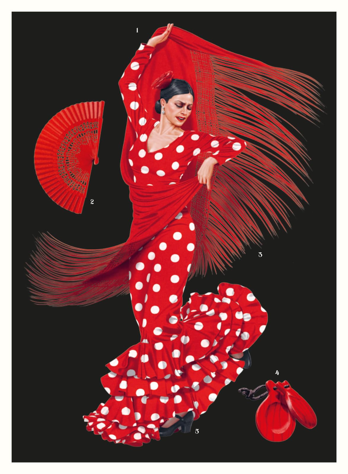 Danza (Bienvenido a Las Artes)