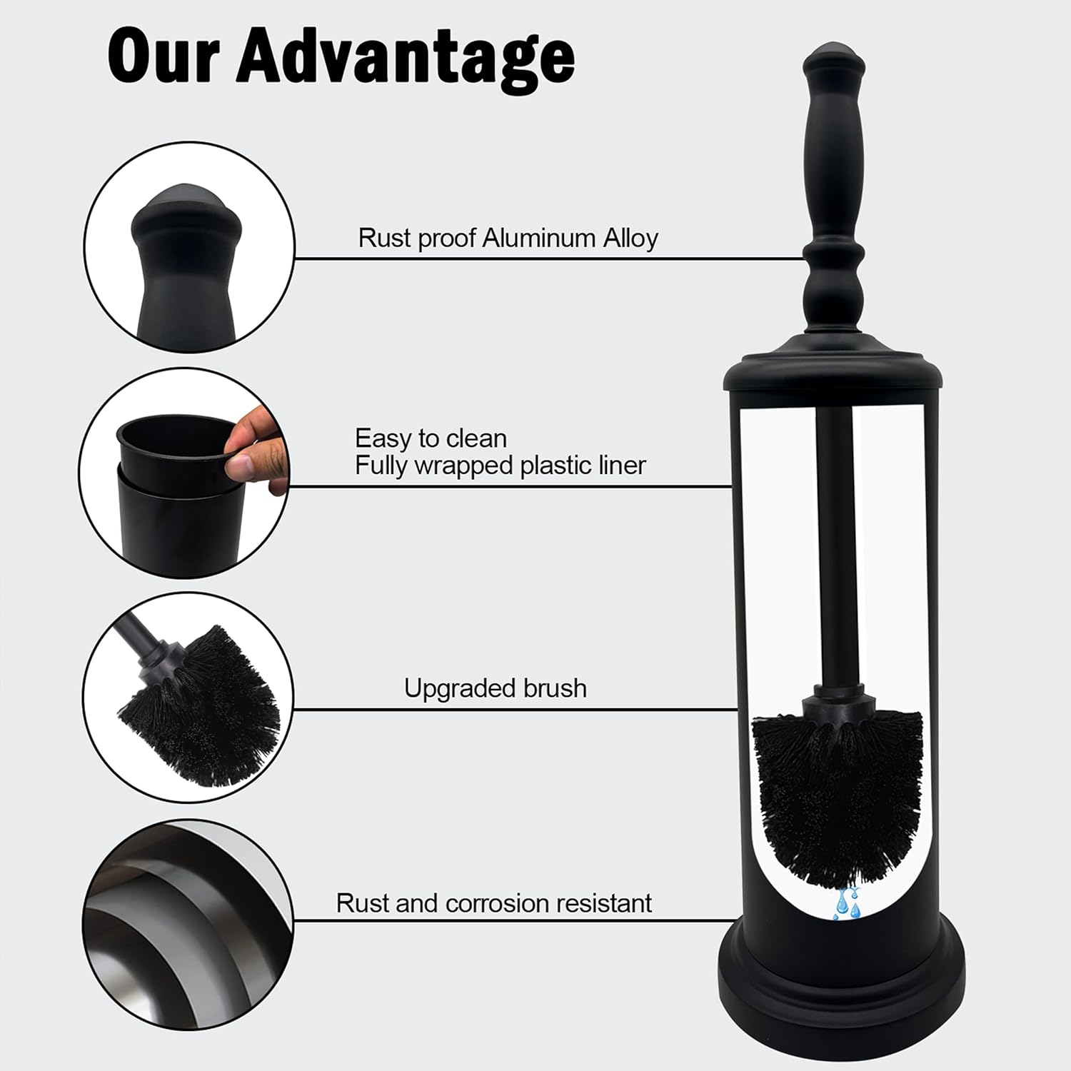 Metal Toilet Bowl Brush with Holder Premium Bathroom Cleaning Set Rustproof Hygienic Durable Elegant Finish