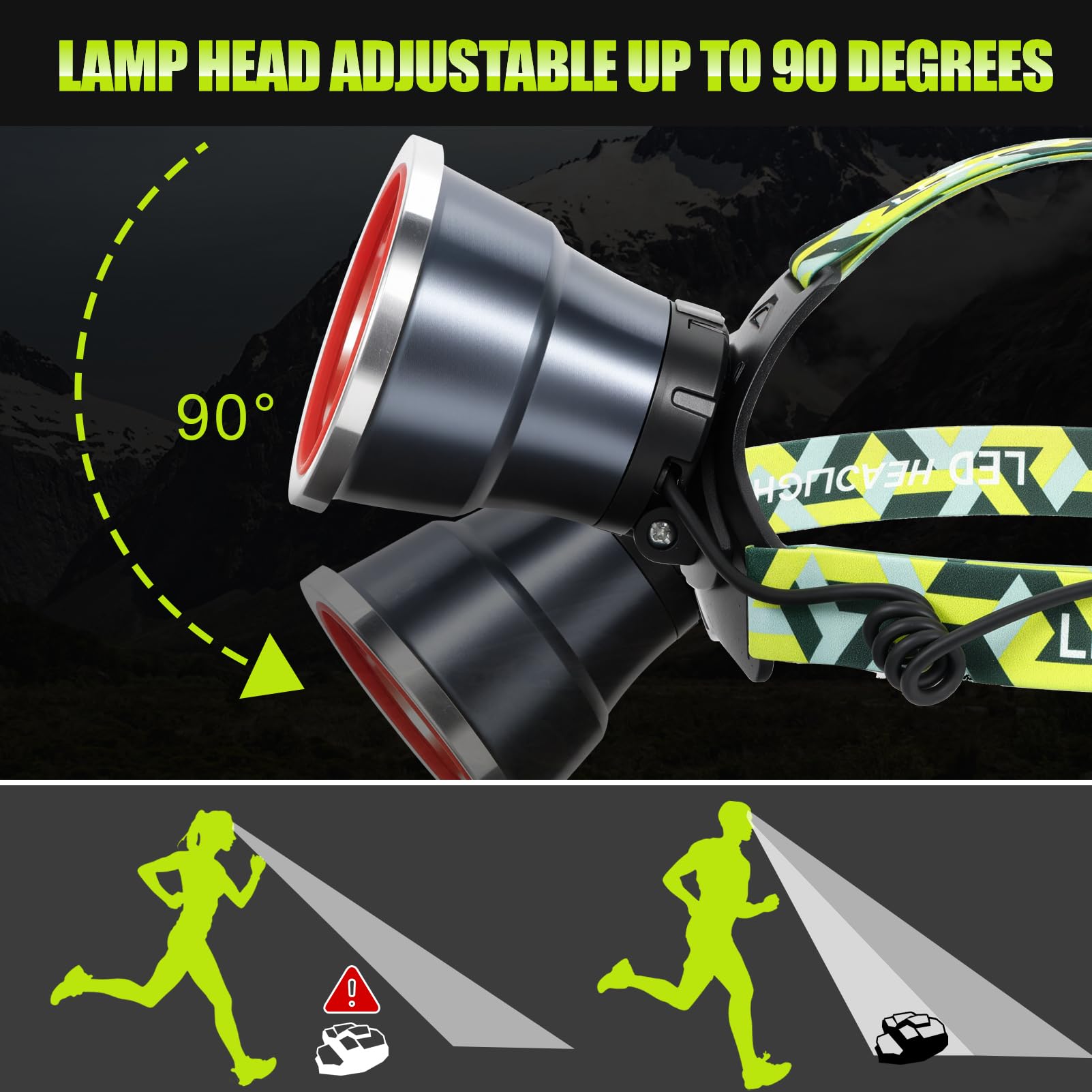 Superhelle LED-Stirnlampe wiederaufladbar, hohe Lumen wasserdichte 4 Modi Stirnlampe Taschenlampe, leichte Stirnlampe für Camping, Laufen, Wandern, Angeln (Spotlight-Yellow Light)