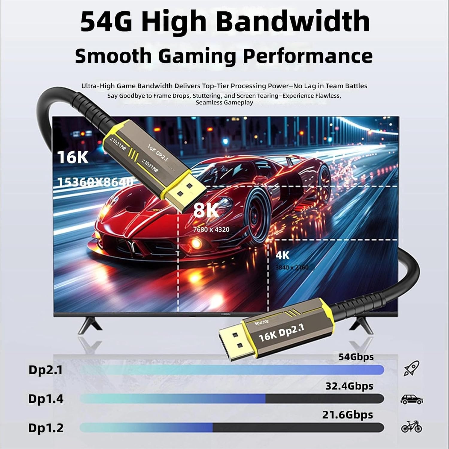 16K@30Hz 8K@60Hz @240Hz High Resolution DisplayPort Fiber Opticals Cable Seamless Gaming Movie Professional Gaming Monitor Fiber Displayport Cable